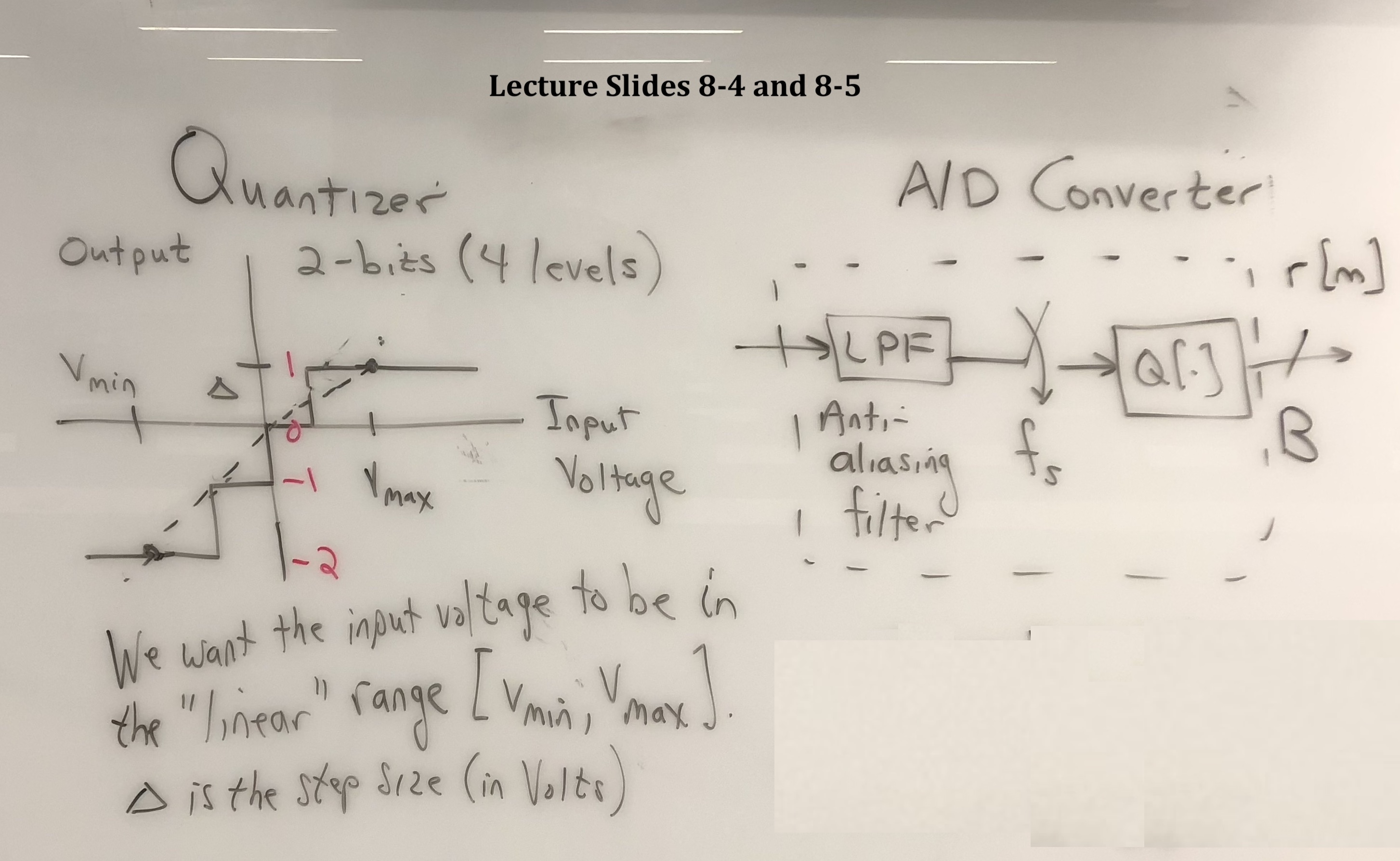 Lecture 8 Quantization